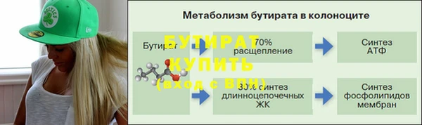 герыч Бородино